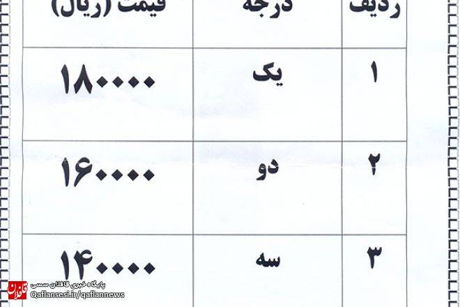 نرخ انواع زولبیا و بامیه در شهرستان میانه