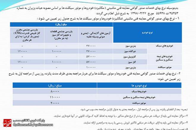 نرخ بهای خدمات صدور گواهی معاینه فنی