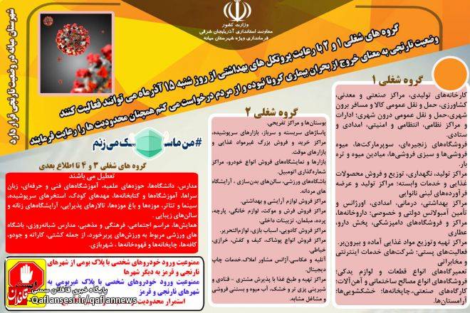 محدودیت‌های متناسب با وضعیت نارنجی شهرستان میانه