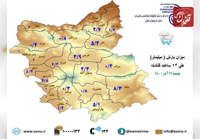 میانه سهم دار بیشترین بارشهای روزهای گذشته