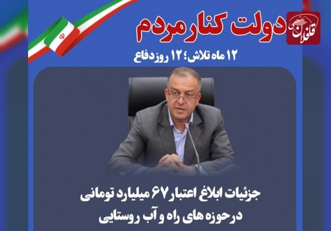 فرماندار ویژه میانه جزئیات ابلاغ اعتبارات حوزه راه و آب را بیان کرد