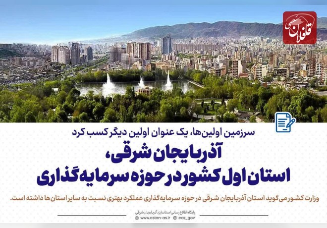 آذربایجان شرقی، استان اول کشور در حوزه سرمایه‌گذاری