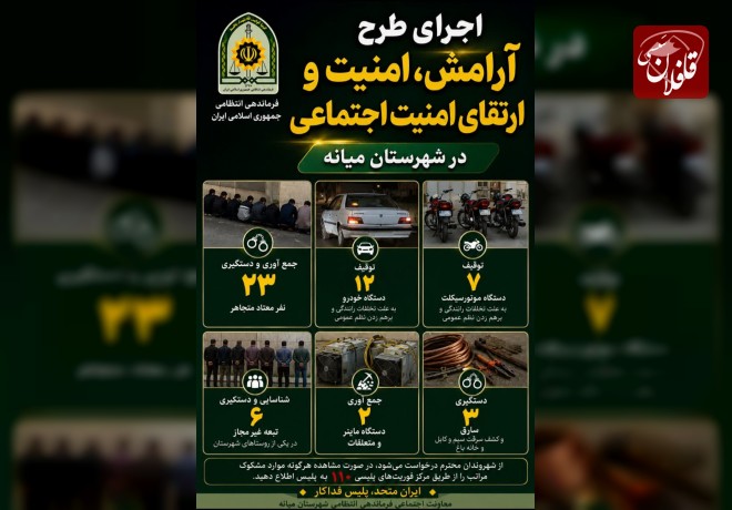  اجرای طرح آرامش، امنیت و ارتقای امنیت اجتماعی در شهرستان میانه